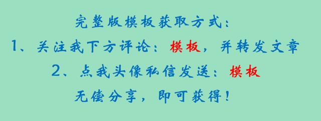 加班一周開(kāi)發(fā)了報(bào)表系統(tǒng)，這個(gè)低代碼免費(fèi)IT報(bào)表神器太好用了（報(bào)表源碼）