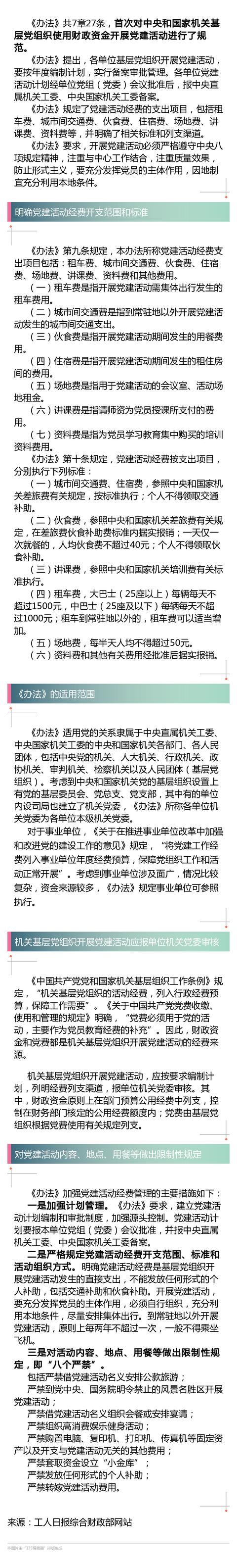 最新！中央和國家機關(guān)基層黨組織黨建活動經(jīng)費怎么花？中央有了新規(guī)定！