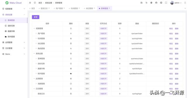 [開源]一套低代碼開發(fā)平臺，完全免費(fèi)開源，可免費(fèi)用于商業(yè)項(xiàng)目