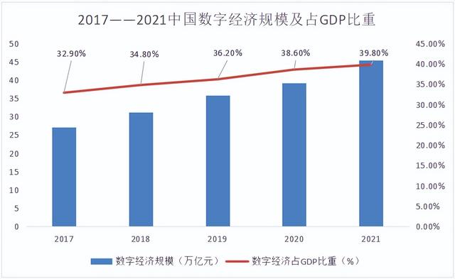 華為都在強(qiáng)推的企業(yè)數(shù)智化“大殺器”，哪些公司更適合低代碼？