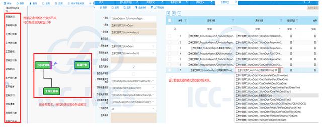 什么是低代碼數字化開發(fā)平臺？（什么是低代碼數字化開發(fā)平臺呢）