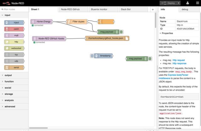 Node-RED：IBM開源的新興可視化低代碼物聯(lián)網編排平臺（低代碼 物聯(lián)網）