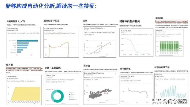 不寫代碼也能年薪百萬？Prompt+低代碼開發(fā)實戰(zhàn)（低代碼開發(fā)難嗎）