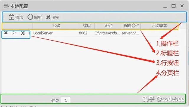 OneCode 表單引擎設計（表單引擎實現(xiàn)思路）