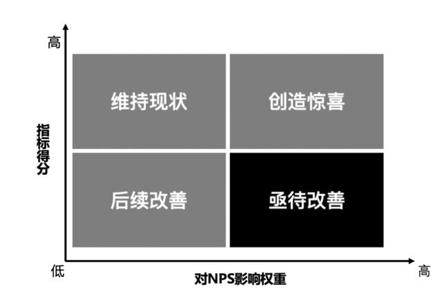 基于量化分析的低代碼平臺(tái)體驗(yàn)優(yōu)化實(shí)踐 - 低代碼技術(shù)內(nèi)幕（量化代碼分為）