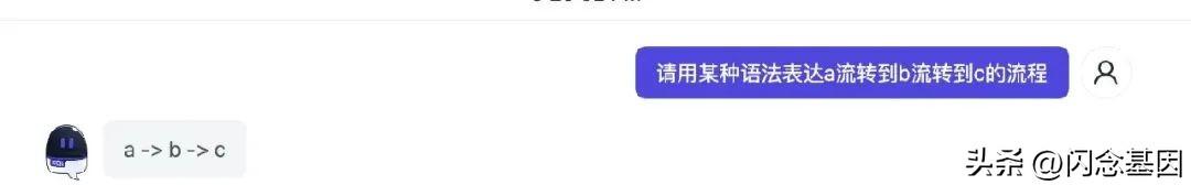 不寫代碼也能年薪百萬？Prompt+低代碼開發(fā)實戰(zhàn)（低代碼開發(fā)難嗎）