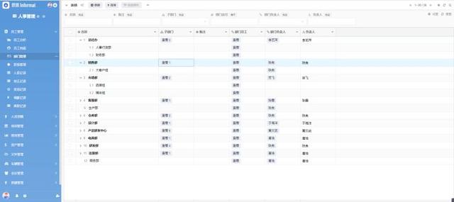 低代碼開發(fā)平臺哪家強(qiáng)？3年資深用戶告訴你答案（低代碼開發(fā)平臺介紹）