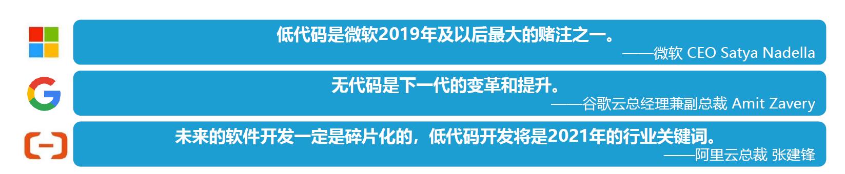 “低代碼”平臺(tái)的出現(xiàn)會(huì)取代程序員嗎？（低代碼平臺(tái)缺點(diǎn)）