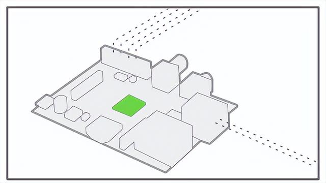 Node-RED：IBM開源的新興可視化低代碼物聯(lián)網編排平臺（低代碼 物聯(lián)網）