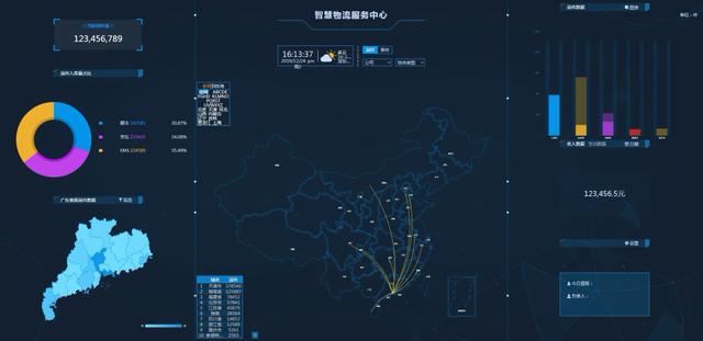 一款無需寫任何代碼即可一鍵生成前后端代碼的開源工具（無代碼前端開發(fā)）