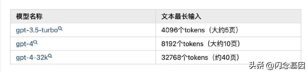 不寫(xiě)代碼也能年薪百萬(wàn)？Prompt+低代碼開(kāi)發(fā)實(shí)戰(zhàn)（低代碼開(kāi)發(fā)難嗎）