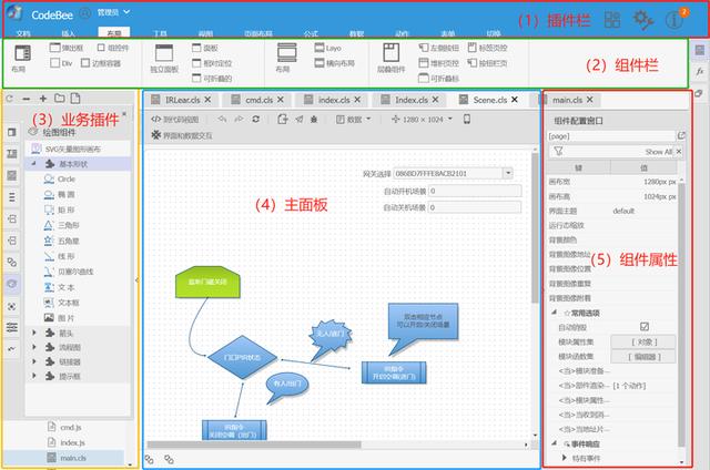 OneCode 表單引擎設計（表單引擎實現(xiàn)思路）