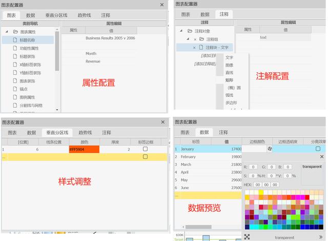 OneCode 表單引擎設(shè)計（表單引擎實現(xiàn)思路）