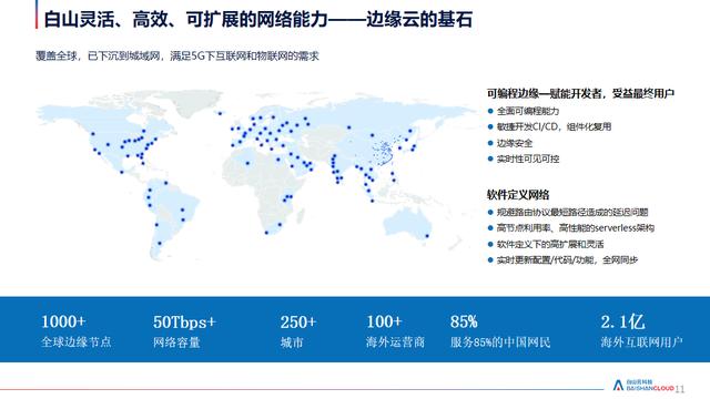 白山云付正起：數(shù)聚蜂巢API戰(zhàn)略中臺(tái) 助推企業(yè)數(shù)字化轉(zhuǎn)型