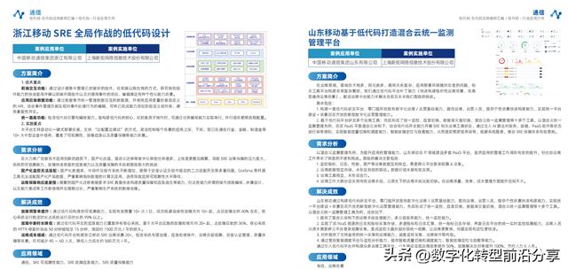 EDCC：2023低代碼無代碼應(yīng)用案例匯編-39頁（低代碼和無代碼是什么）