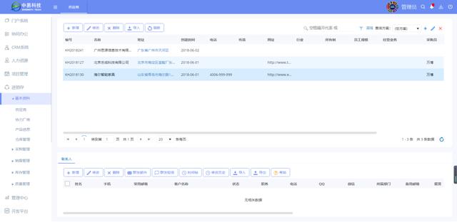 低代碼開發(fā)平臺如何為企業(yè)實現ERP進銷存管理系統-中易科技（低代碼 進銷存）