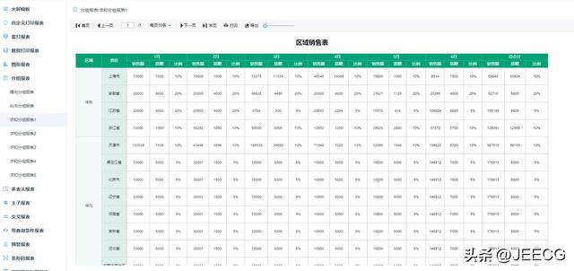 JeecgBoot 3.5.1 版本發(fā)布，開源的企業(yè)級低代碼平臺（jeecgboot商業(yè)版源碼 購買）