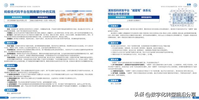 EDCC：2023低代碼無代碼應(yīng)用案例匯編-39頁（低代碼和無代碼是什么）