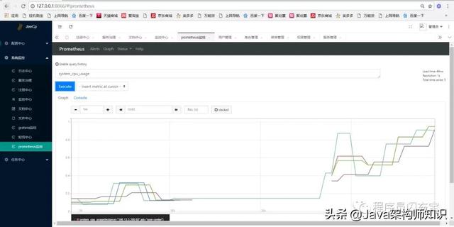 企業(yè)開(kāi)發(fā)必備的6個(gè)Spring Cloud微服務(wù)開(kāi)源項(xiàng)目（spring cloud 微服務(wù)開(kāi)發(fā)）