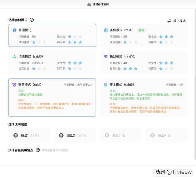 2000元內(nèi) 最值得購入的NAS之一：綠聯(lián)云DX4600 深度使用評(píng)測（綠聯(lián)云dh2100）