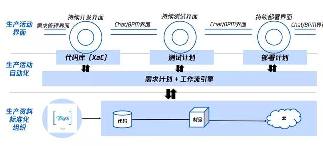 看這篇就夠了！2021 大前端技術(shù)回顧及未來(lái)展望（2021年大前端發(fā)展趨勢(shì)）