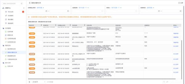 低代碼開發(fā)助力企業(yè)工程項目管理升級，提高效率降低成本！