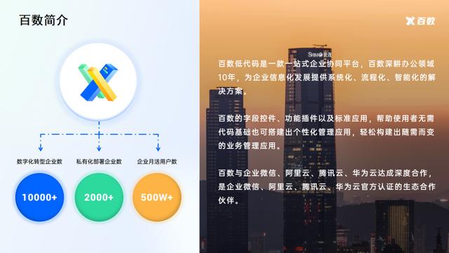 通過百數(shù)低代碼進(jìn)行數(shù)字化轉(zhuǎn)型還能賺錢？百數(shù)服務(wù)商模式了解一下