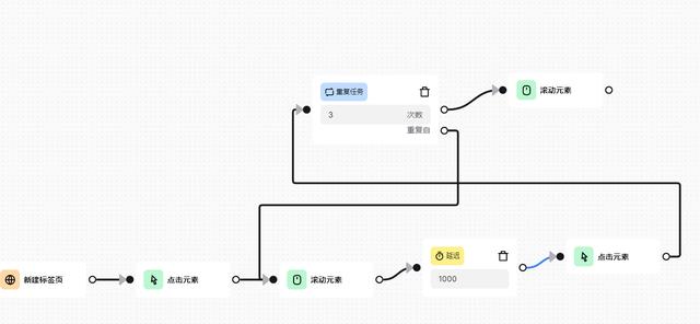 「低代碼爬蟲系列二」Automa實(shí)現(xiàn)一個(gè)自動展開微博的爬蟲（微博爬蟲工具）