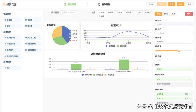 橙單低代碼生成器 v2.5 發(fā)布，支持報(bào)表和自定義打印