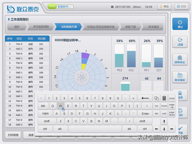 企業(yè)B端管理操作系統(tǒng)：低代碼UI設(shè)計(jì)解決方案（什么叫b端企業(yè)）