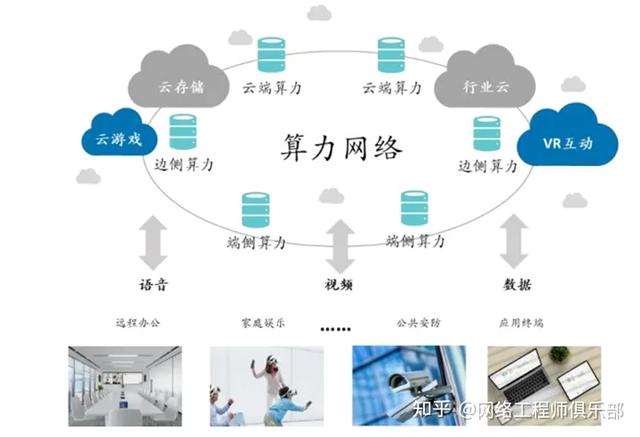 云生態(tài)廠商，到底誰是TOP1？（深度解讀）（云生態(tài)是什么）