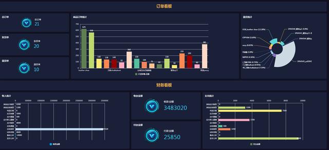 實(shí)現(xiàn)鞋業(yè)生產(chǎn)管理數(shù)字化轉(zhuǎn)型：低代碼平臺(tái)的作用與前景（低代碼平臺(tái)的優(yōu)缺點(diǎn)）