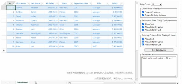 如何寫成高性能的代碼（三）：巧用稀疏矩陣節(jié)省內(nèi)存占用（稀疏矩陣可以使用什么存儲(chǔ)法）