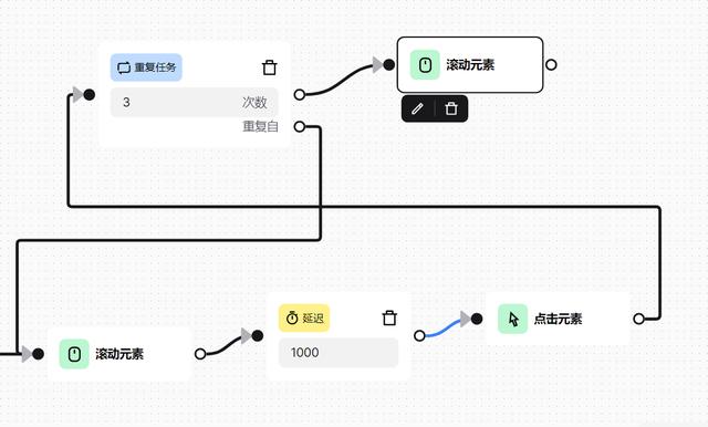 「低代碼爬蟲系列二」Automa實(shí)現(xiàn)一個(gè)自動展開微博的爬蟲（微博爬蟲工具）