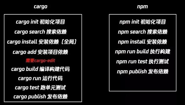 看這篇就夠了！2021 大前端技術(shù)回顧及未來(lái)展望（2021年大前端發(fā)展趨勢(shì)）