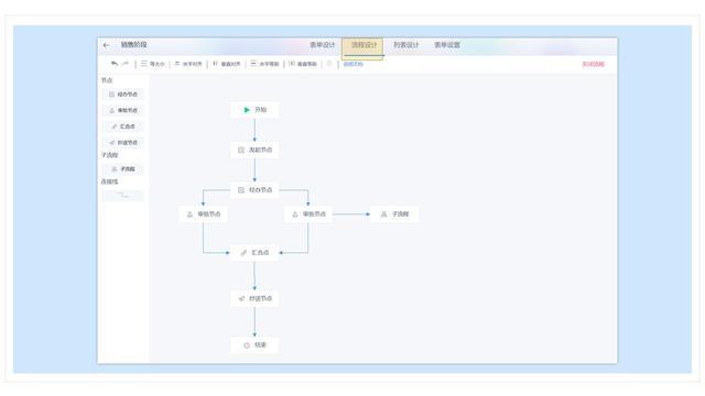 低代碼開發(fā)平臺(tái)測(cè)評(píng)——氚云（氚云開發(fā)手冊(cè)）