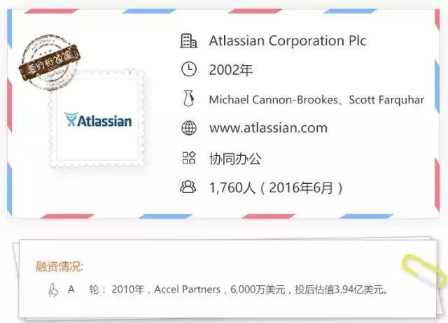 沒有銷售人員的Atlassian，如何成為SaaS領(lǐng)域傳奇