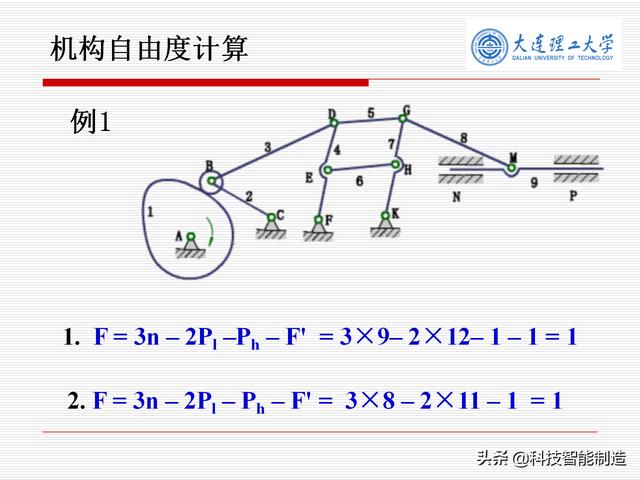 機(jī)構(gòu)運(yùn)動(dòng)簡(jiǎn)圖，機(jī)構(gòu)自由度及計(jì)算，機(jī)構(gòu)的基本概念知識(shí)