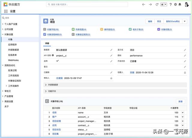 [開源]面向 DevOps 開發(fā)生命周期的企業(yè)低代碼平臺，遵循低代碼協(xié)議（開源低代碼開發(fā)平臺排名）