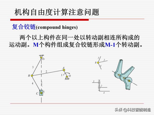 機(jī)構(gòu)運(yùn)動(dòng)簡(jiǎn)圖，機(jī)構(gòu)自由度及計(jì)算，機(jī)構(gòu)的基本概念知識(shí)