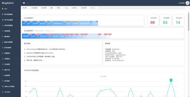 盤(pán)點(diǎn)6個(gè).NetCore+Vue前后端分離的開(kāi)源項(xiàng)目（.net core vue 前后端分離）