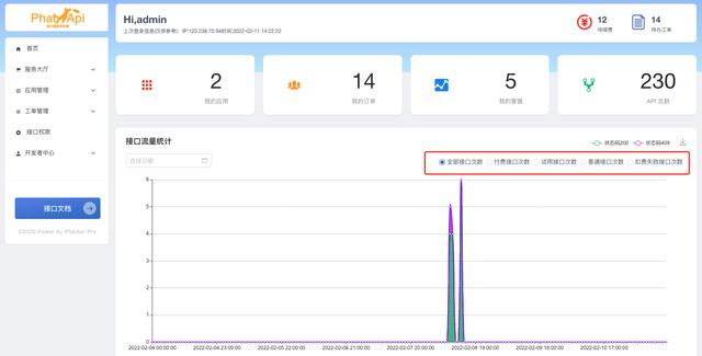 這個(gè)低代碼工具，讓前端輕松做全棧（低代碼前端開發(fā)平臺(tái)）