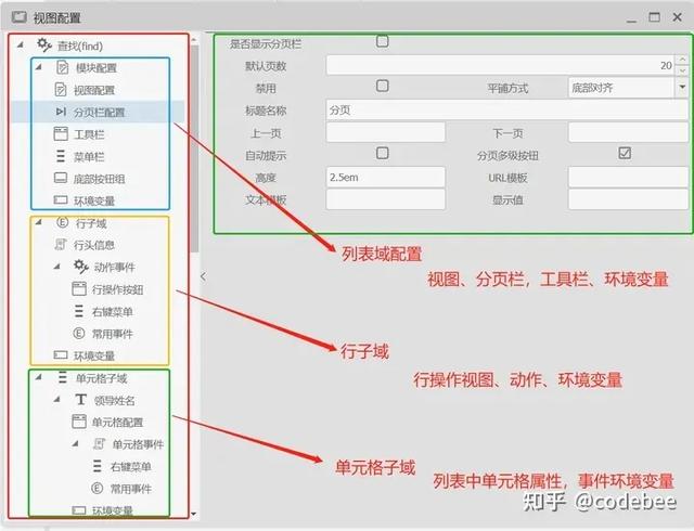 OneCode AIGC快速無代碼構(gòu)建應(yīng)用（無代碼應(yīng)用搭建平臺）