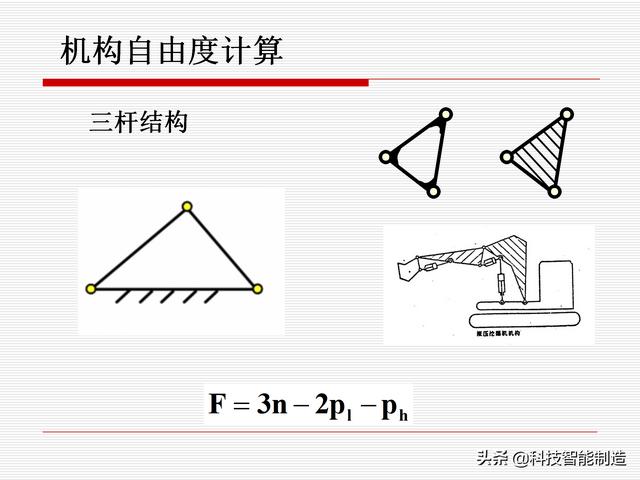 機(jī)構(gòu)運(yùn)動(dòng)簡(jiǎn)圖，機(jī)構(gòu)自由度及計(jì)算，機(jī)構(gòu)的基本概念知識(shí)