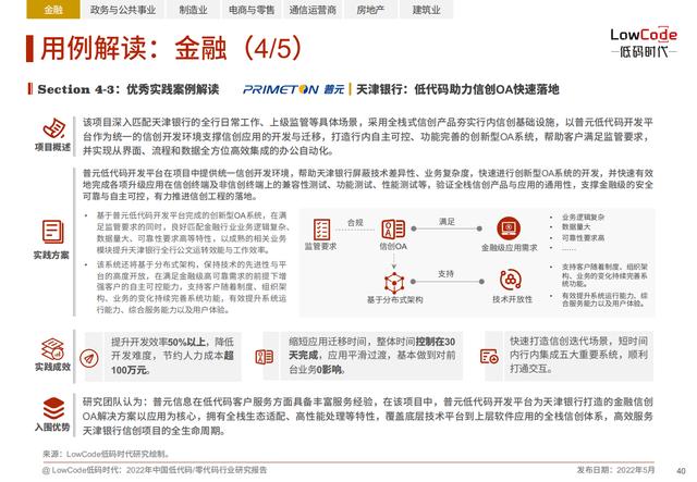 2022中國低代碼、零代碼行業(yè)研究報告（未來趨勢、細分領域實踐）