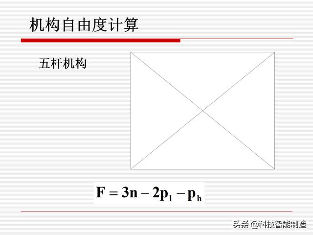 機(jī)構(gòu)運(yùn)動(dòng)簡(jiǎn)圖，機(jī)構(gòu)自由度及計(jì)算，機(jī)構(gòu)的基本概念知識(shí)