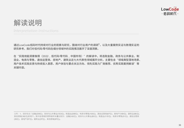 2022中國低代碼、零代碼行業(yè)研究報告（未來趨勢、細分領域實踐）