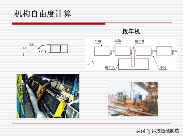 機(jī)構(gòu)運(yùn)動(dòng)簡(jiǎn)圖，機(jī)構(gòu)自由度及計(jì)算，機(jī)構(gòu)的基本概念知識(shí)