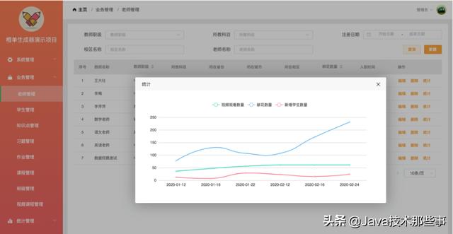 強推一個基于SpringCloudAlibaba的代碼生成器（spring 代碼生成器）