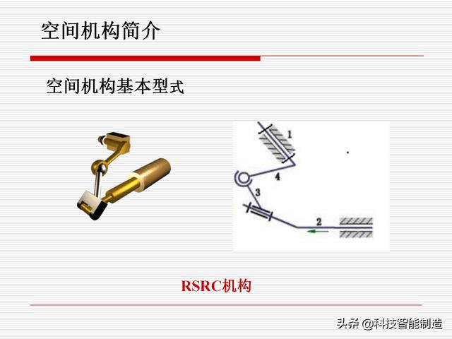 機(jī)構(gòu)運(yùn)動(dòng)簡(jiǎn)圖，機(jī)構(gòu)自由度及計(jì)算，機(jī)構(gòu)的基本概念知識(shí)